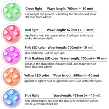 Load image into Gallery viewer, Rejuv-5-In-1 Wrinkle Remover